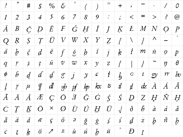 EAE-Garamond Italic Character Map