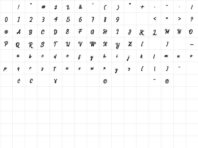 Rosala Regular Character Map Rosala Regular Character Map
