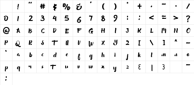 Wishmerry Regular Character Map