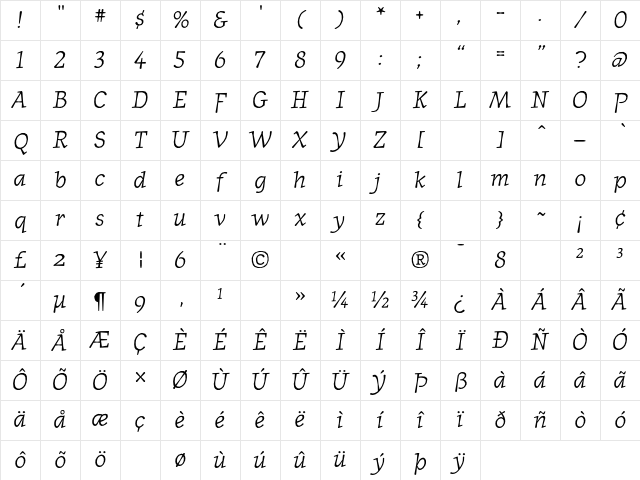 Journal RomanItalic Character Map