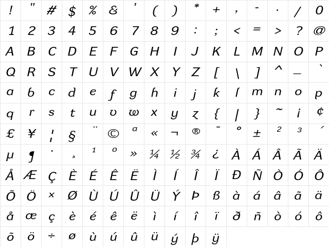 DynaGrotesk RXE Italic Character Map DynaGrotesk RXE Italic Character Map