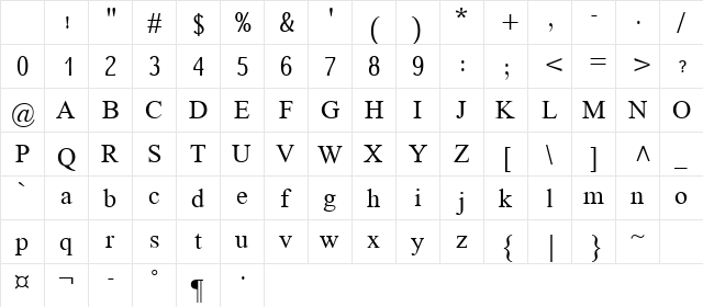 Dai Banna SIL Book Regular Character Map Dai Banna SIL Book Regular Character Map