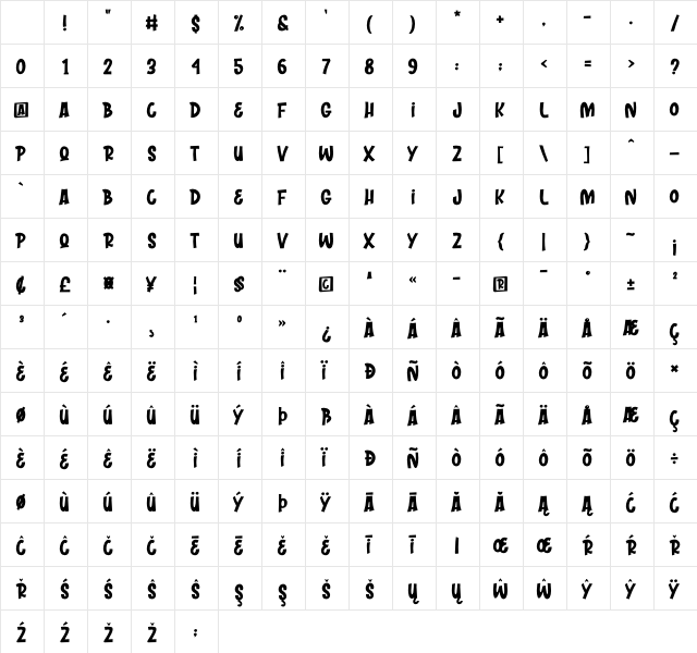 WILENUGS Regular Character Map