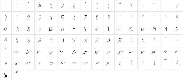 Tulisan Regular Character Map Tulisan Regular Character Map