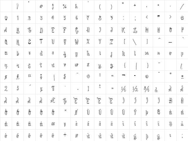 Cute Script Regular Character Map