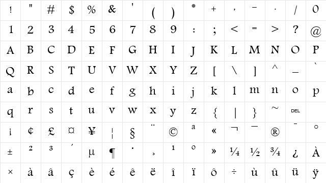 MarWael FH02 Regular Character Map