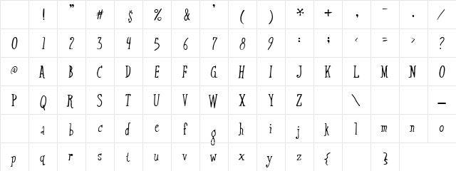 Zulu Regular Character Map Zulu Regular Character Map