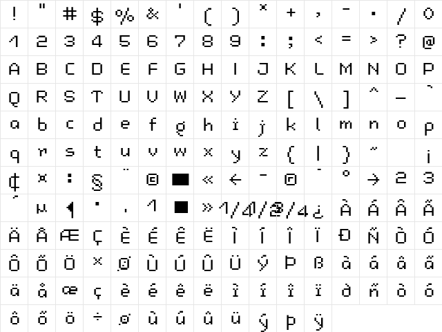LomoCopy LT Std Midi Regular Character Map
