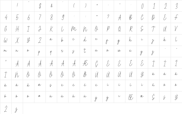 The ending Regular Character Map The ending Regular Character Map