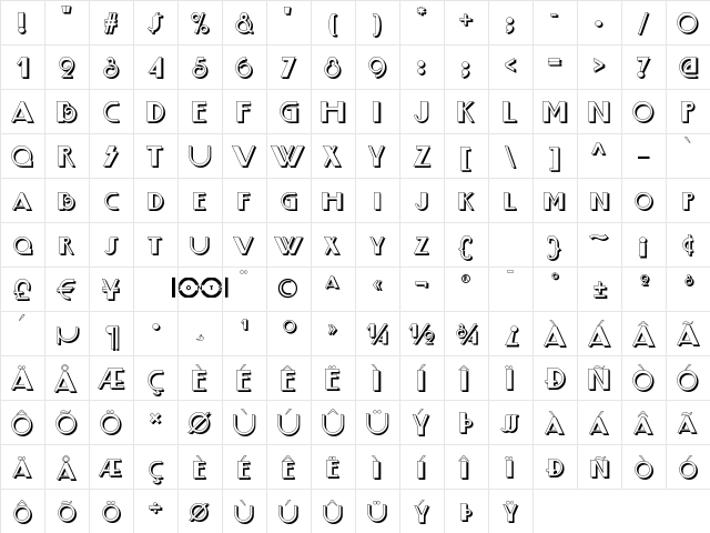Boogie Nights NF Shadow Character Map