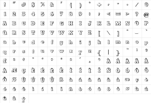 OPTIVatican Regular Character Map