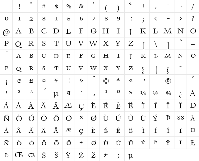 AngkoonTF-RegularSC Regular Character Map AngkoonTF-RegularSC Regular Character Map