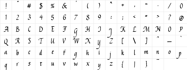PC Hannah's Hand Regular Character Map