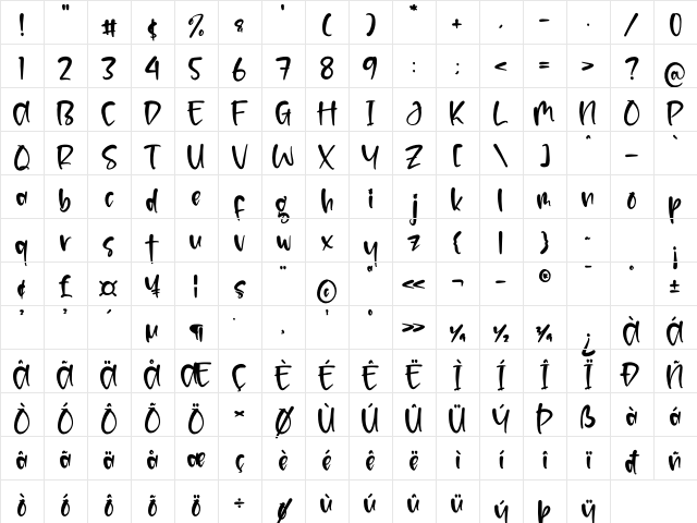 Caitozar Regular Character Map Caitozar Regular Character Map