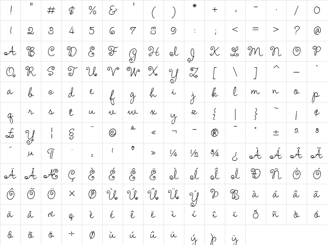 Amelie Regular Character Map