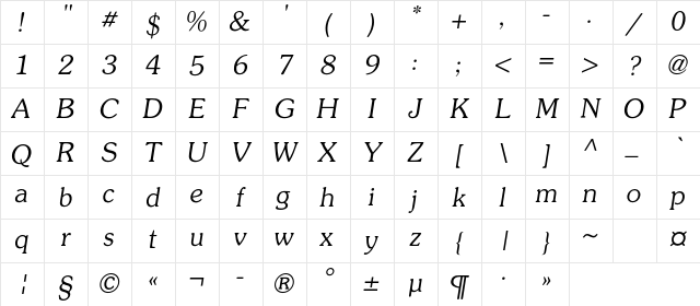 AGPresquireC Italic Character Map AGPresquireC Italic Character Map