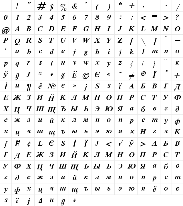 Respect Bold Italic Character Map Respect Bold Italic Character Map