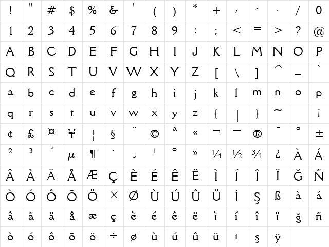 00209 Regular Character Map