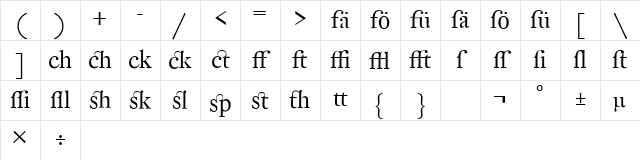 DTL Fleischmann Regular Character Map