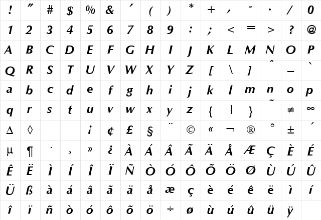 OpusTwo BoldItalic Character Map