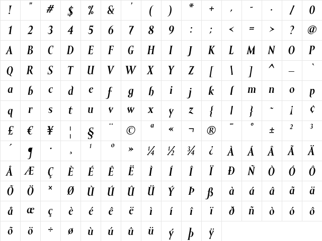 Mramor Bold Italic Character Map
