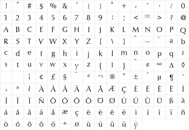 OpusTwo Regular Character Map