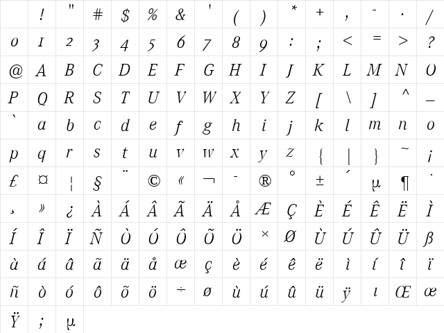 Corporate A Expert BQ Light Italic Character Map Corporate A Expert BQ Light Italic Character Map