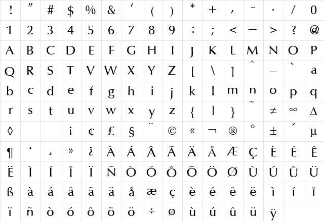 OpusTwoMedium Regular Character Map