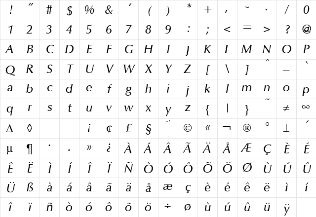 OpusTwoMedium RegularItalic Character Map