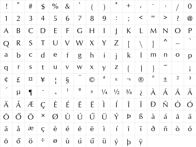 Optimum Roman Character Map