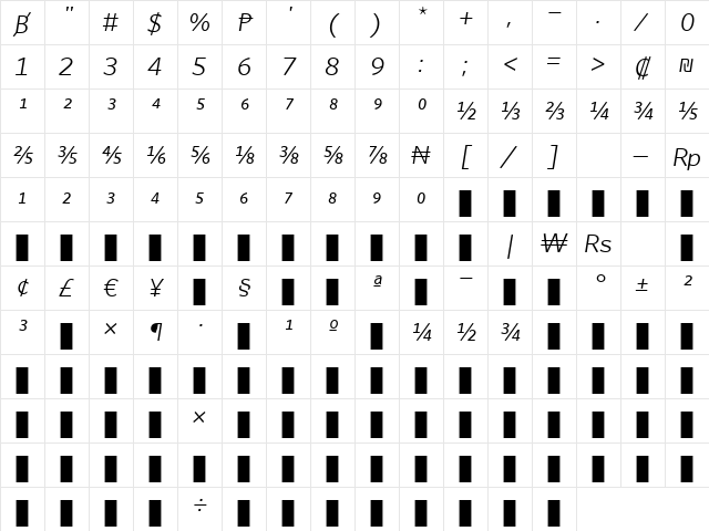 WhitneyNumeric Medium Character Map WhitneyNumeric Medium Character Map