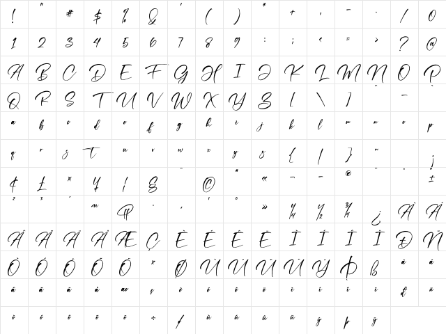 Hayrittius Regular Character Map Hayrittius Regular Character Map