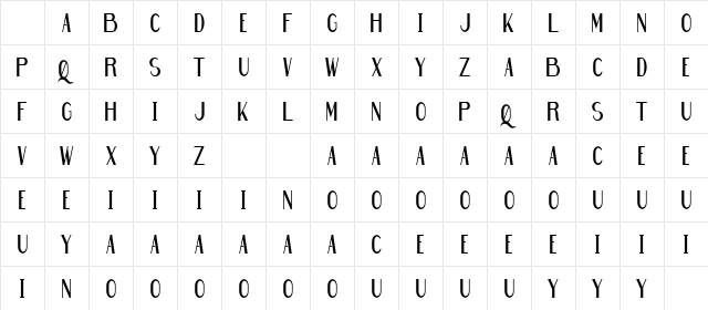 Fabulouscity Demo Serif Character Map Fabulouscity Demo Serif Character Map