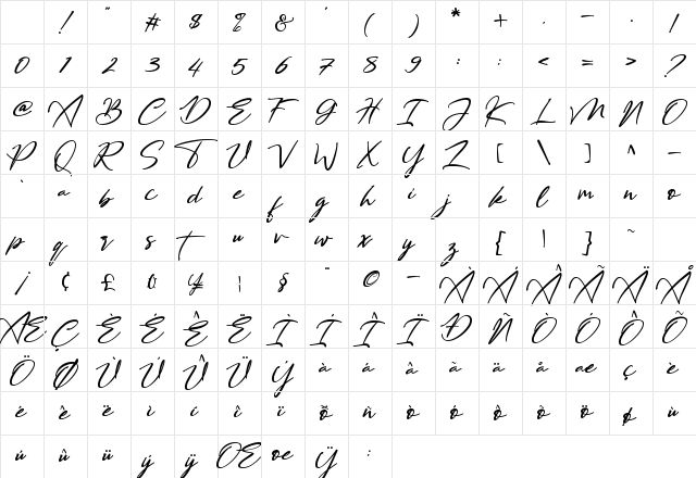 Bestowens Family Regular Character Map Bestowens Family Regular Character Map