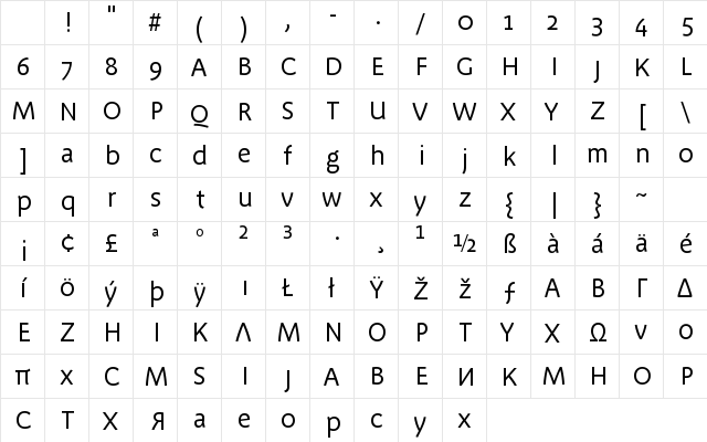 Megano Regular Character Map Megano Regular Character Map