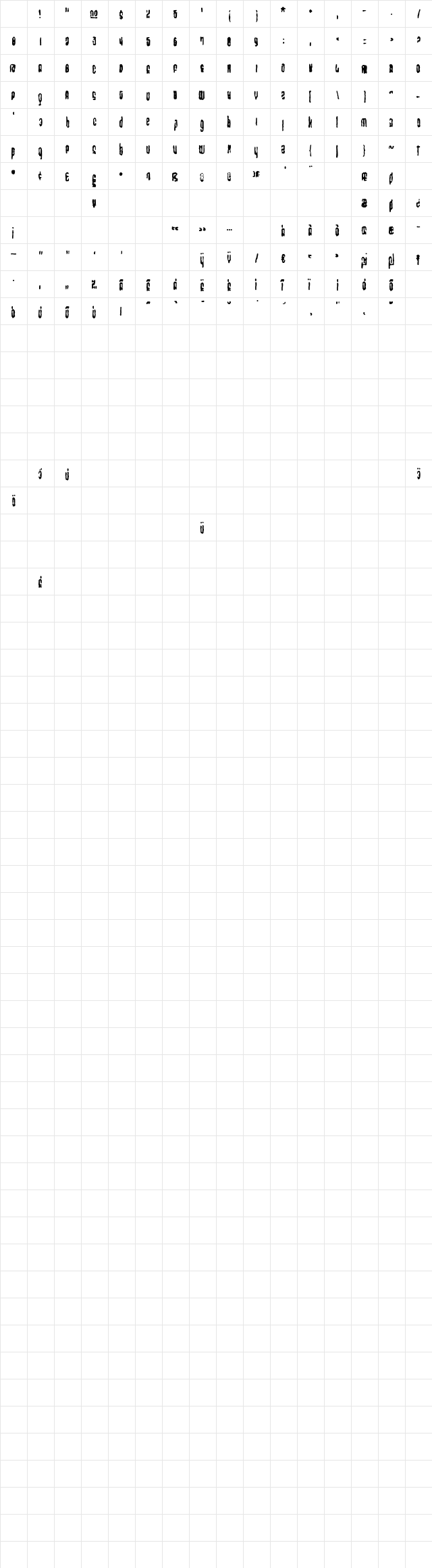 Saturate Organic Character Map Saturate Organic Character Map