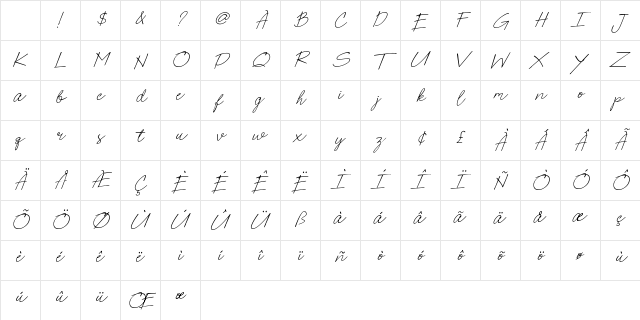 Poems &amp; Pens Bold Italic Bold Italic Character Map