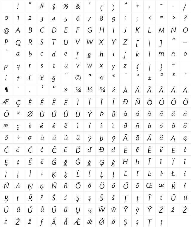 Ideal Sans Light Italic Character Map Ideal Sans Light Italic Character Map
