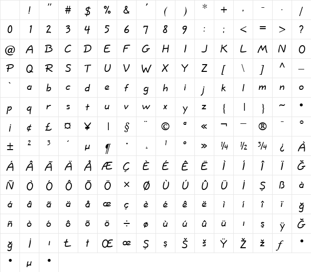 00812 Regular Character Map