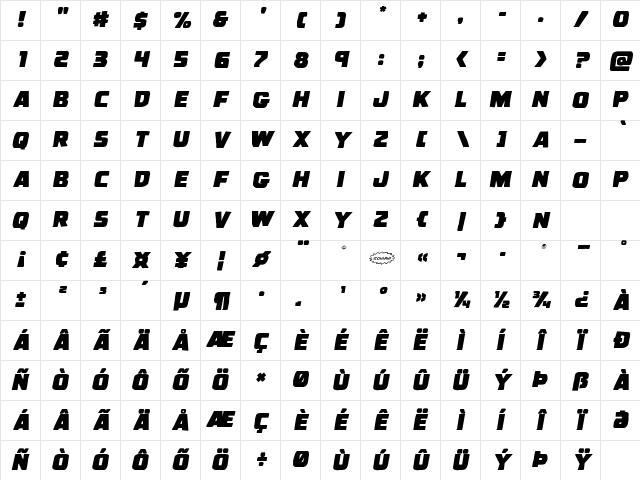 Uglier Things Mangled Italic Italic Character Map Uglier Things Mangled Italic Italic Character Map