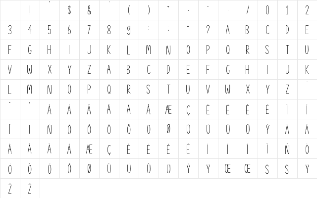 Thanks Farmhouse Regular Character Map Thanks Farmhouse Regular Character Map