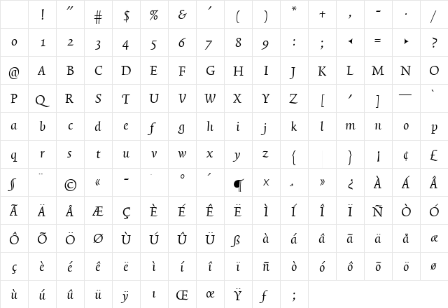 TriniteNo1 Italic Character Map TriniteNo1 Italic Character Map