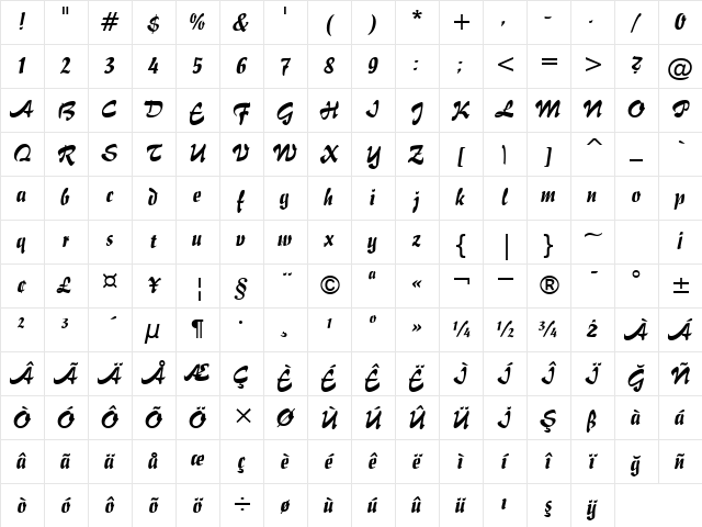 00363 Regular Character Map