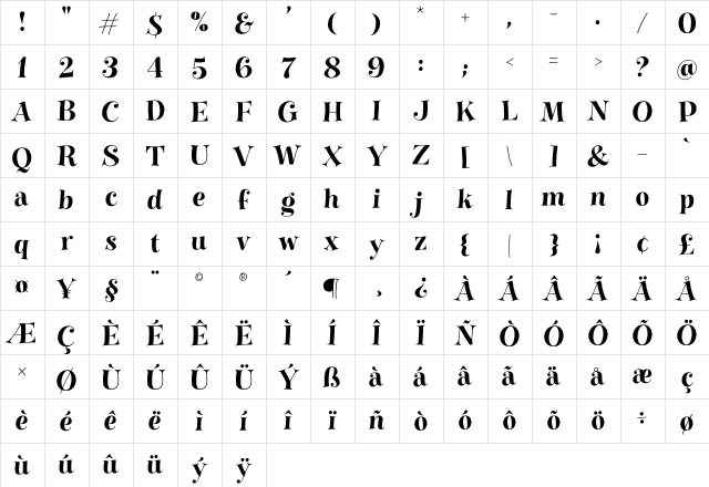 Gavabon Clean Character Map Gavabon Clean Character Map