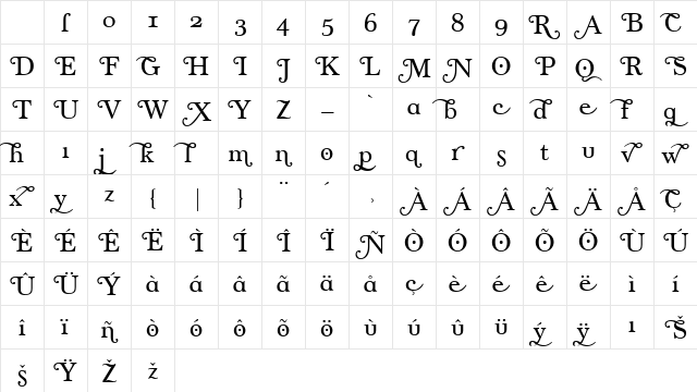 CK Woodbine Swashes Regular Character Map