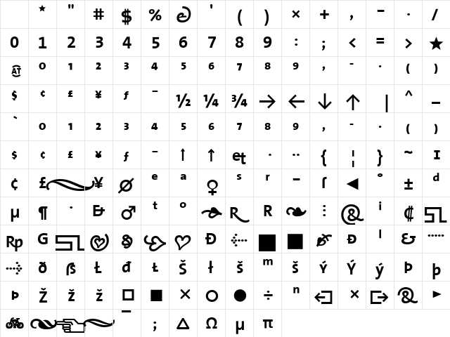 TheSans Bold Character Map TheSans Bold Character Map