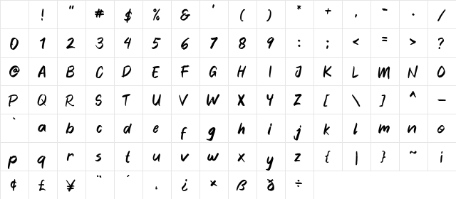 Blankers Regular Character Map Blankers Regular Character Map