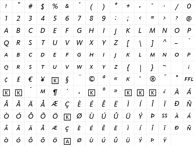 Kievit Book Italic Character Map