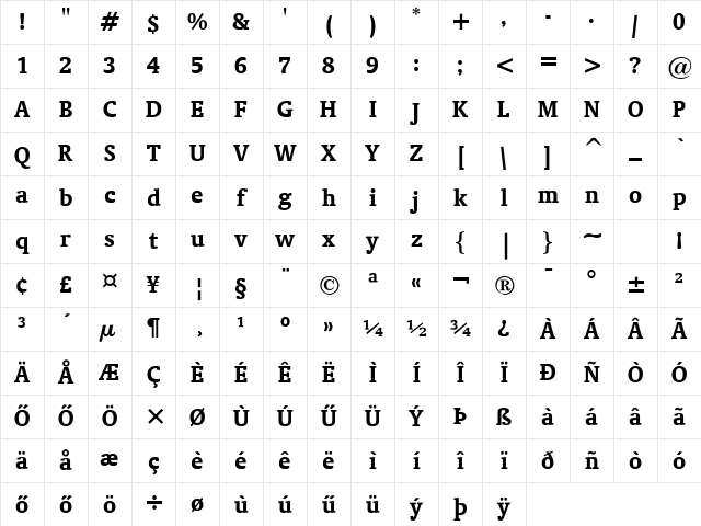 Oranda HU Bold Character Map Oranda HU Bold Character Map