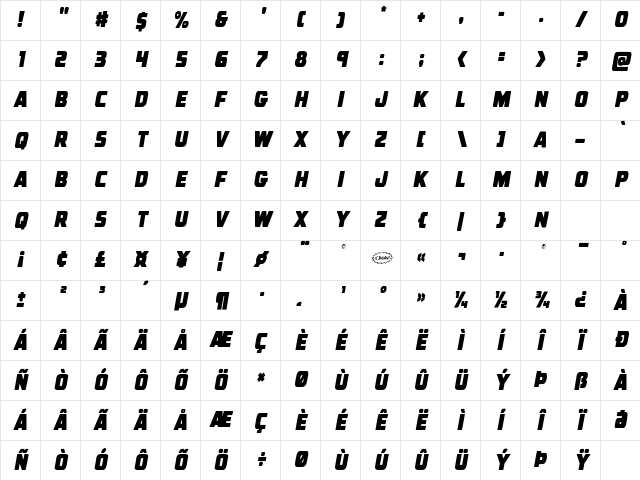 Uglier Things Condensed Italic Condensed Italic Character Map Uglier Things Condensed Italic Condensed Italic Character Map